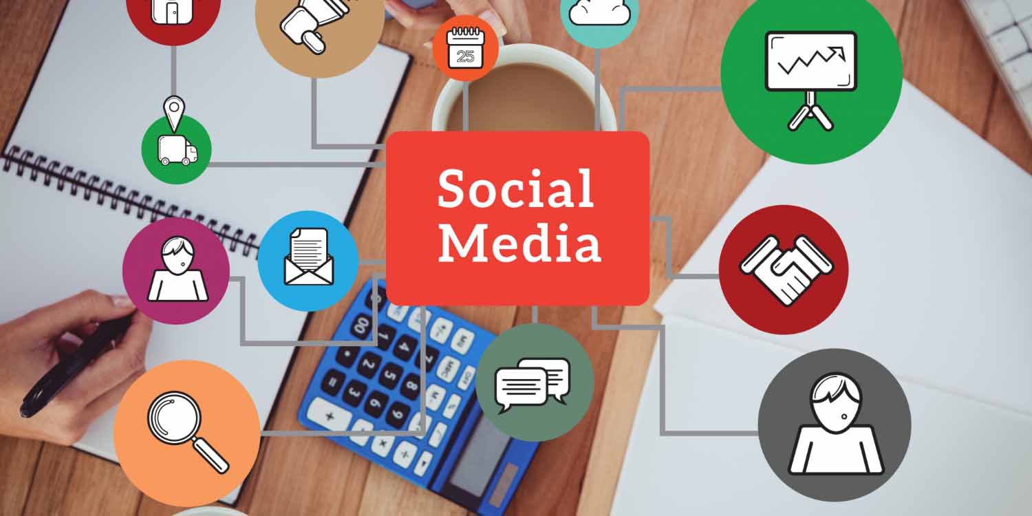 Pengertian, Strategi, & Manfaat Sosial Media Marketing Oleh Sang Pakar​
