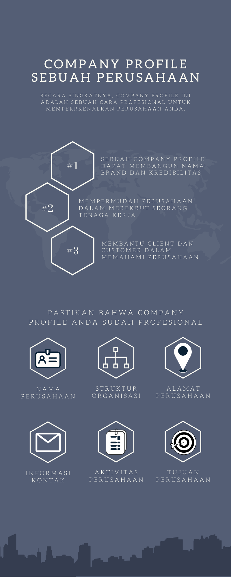 infografis jasa desain company profile murah